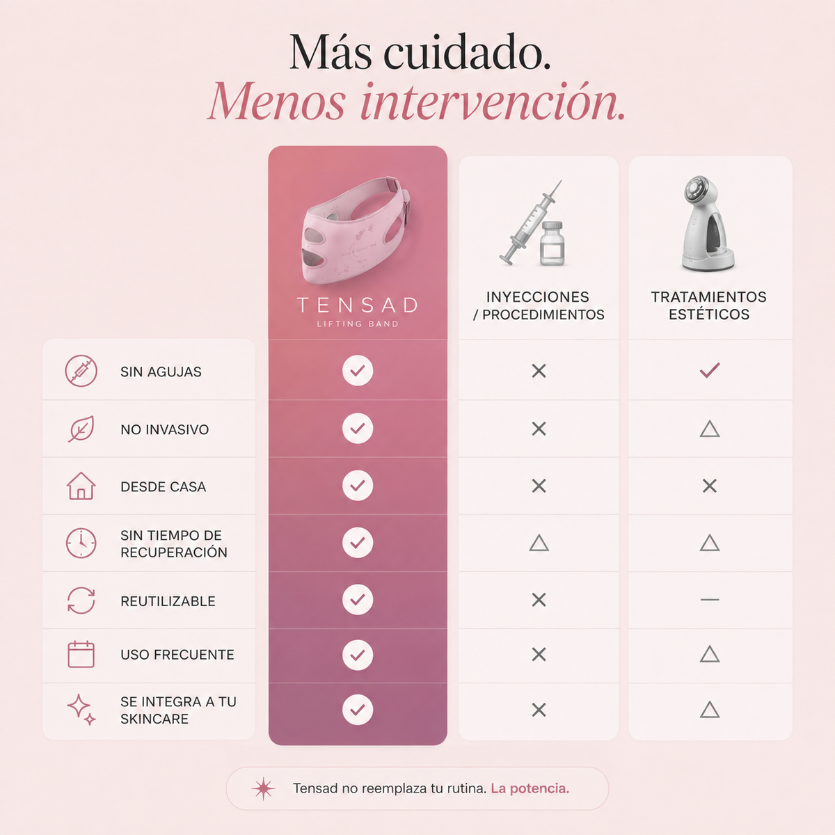 Lifting Band | Esculpe y Reafirma tu Rostro
